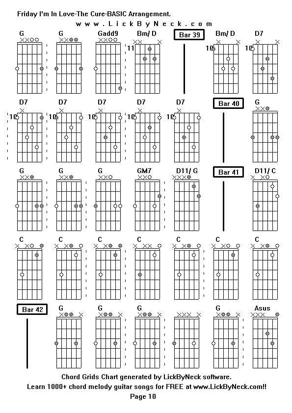 Chord Grids Chart of chord melody fingerstyle guitar song-Friday I'm In Love-The Cure-BASIC Arrangement,generated by LickByNeck software.